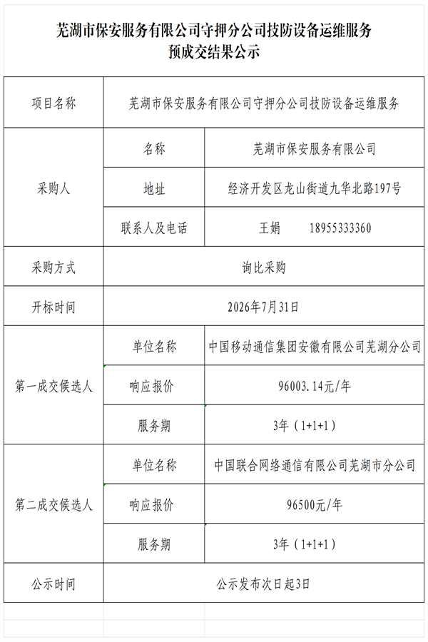 候选人公示_龙湾.png